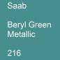 Preview: Saab, Beryl Green Metallic, 216.